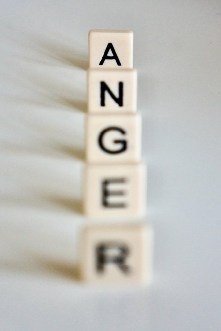 Anger Management Test - Free Assessment